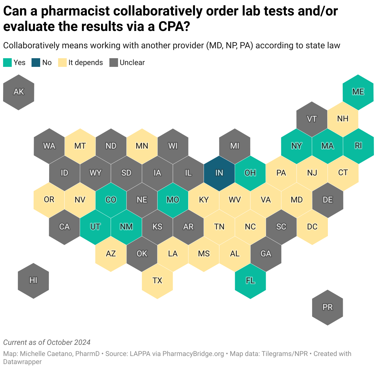 Can a pharmacist collaboratively order lab tests and/or evaluate the results via a CPA? (Choropleth map)