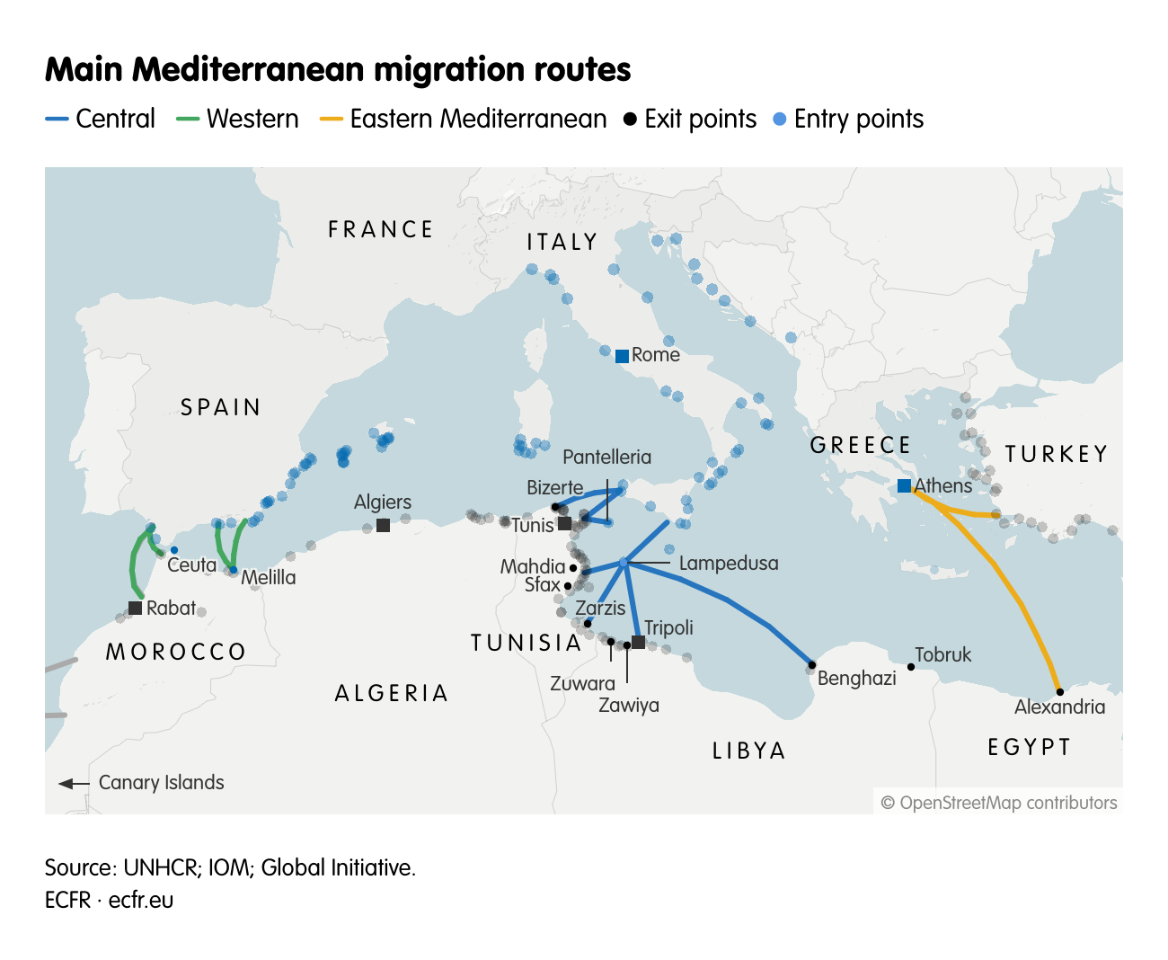 Main Mediterranean migration routes