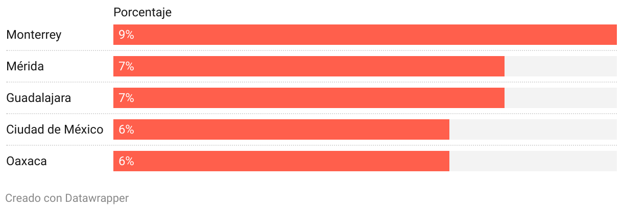 fallback image