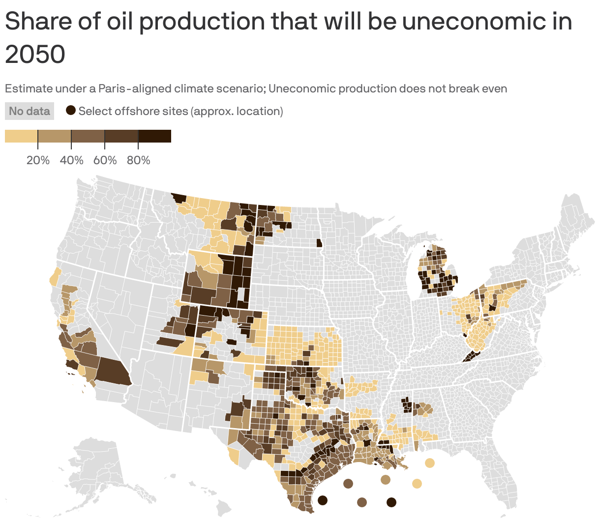 Share of oil production that will be uneconomic in 2050