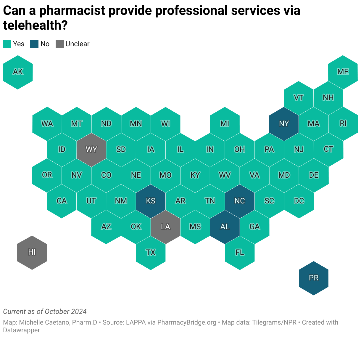 Can a pharmacist provide professional services via telehealth? (Choropleth map)