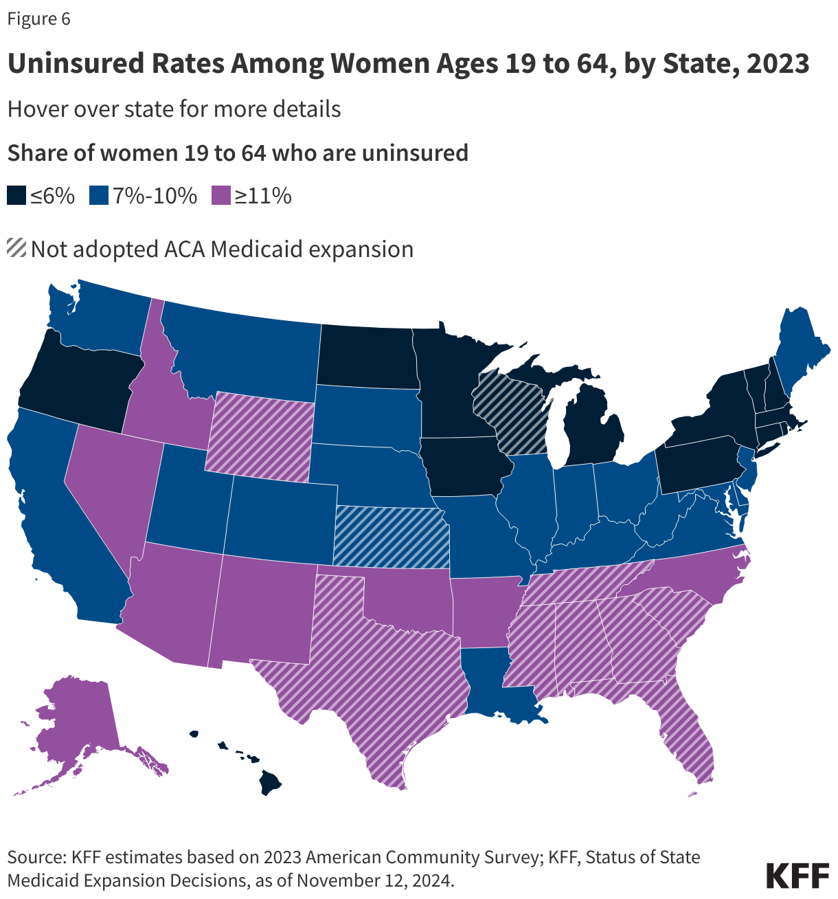 Uninsured Rates Among Women Ages 19 to 64, by State, 2023
