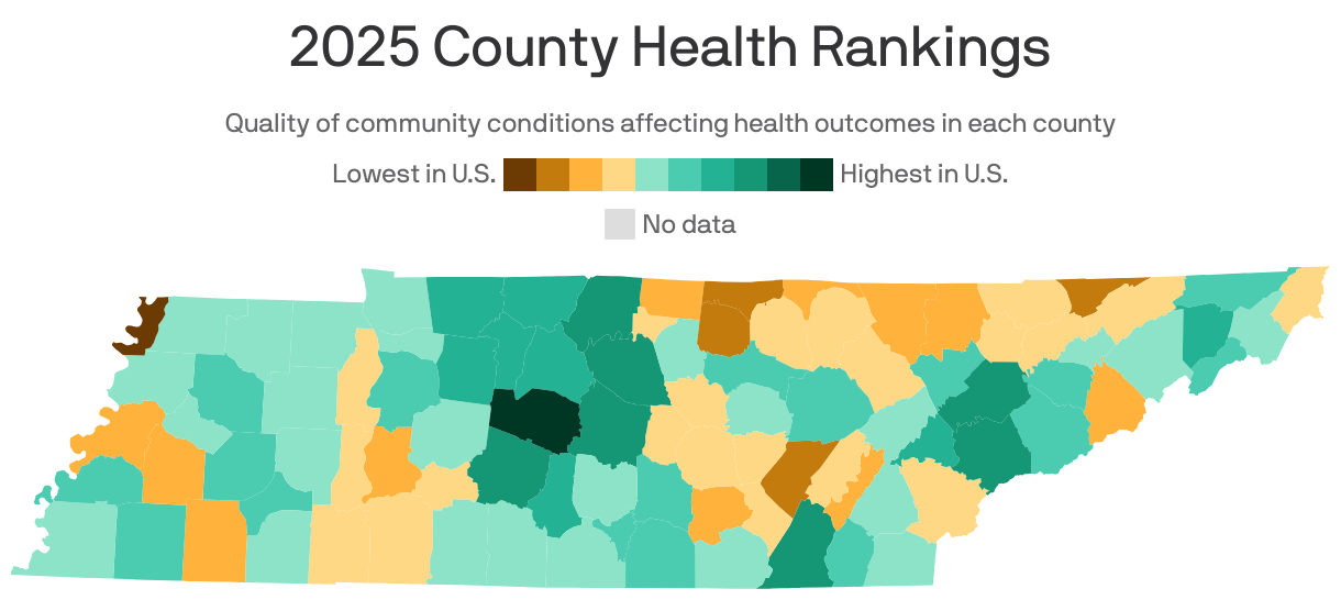 A choropleth map of North Carolina counties showing 2025 County Health Rankings. Counties were ranked by the quality of community conditions that affect local health outcomes, such as social and economic factors, physical environment and health infrastructure. Orange County, N.C. ranked the highest in the state, while Robeson County, N.C. ranked the lowest.
