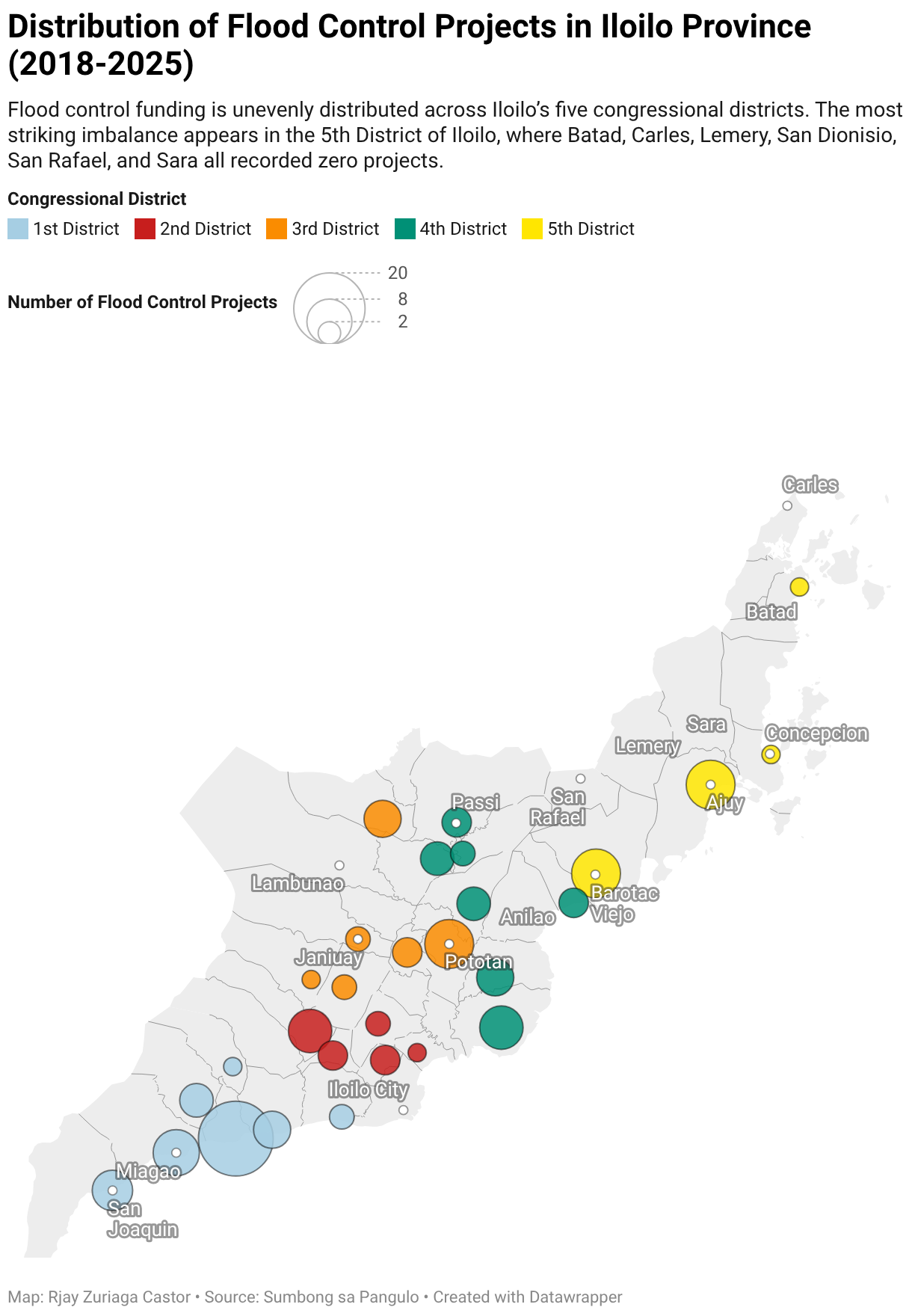 Distribution of Flood Control Projects in Iloilo Province (2018-2025) (Symbol map)