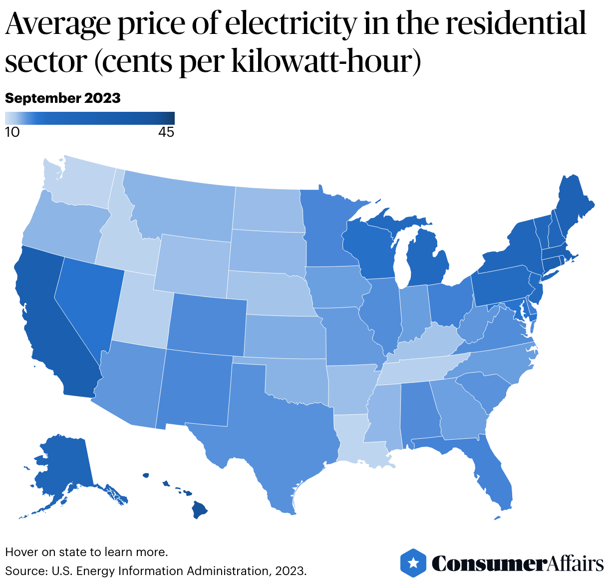 Electricity Price Statistics 2024 ConsumerAffairs®