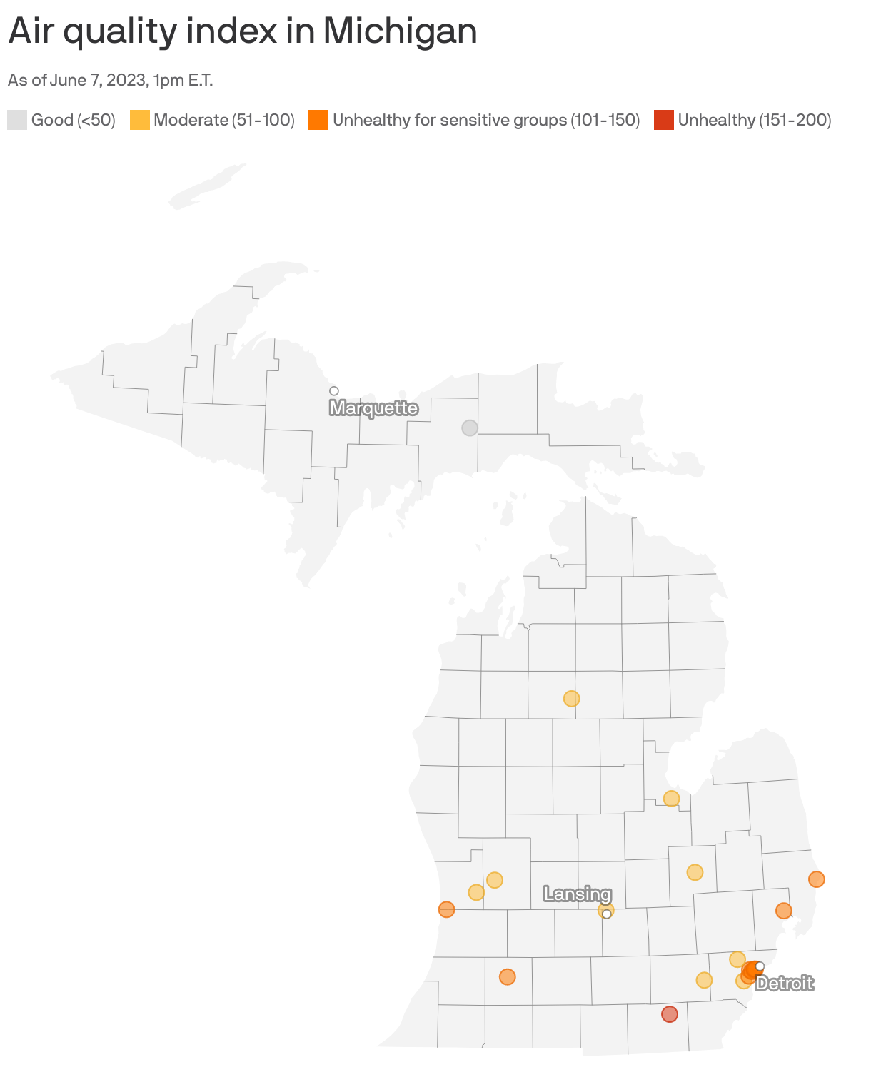 Air quality index in Michigan