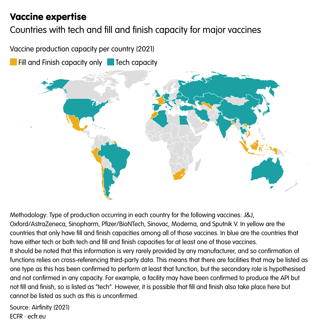 Vaccine expertise 