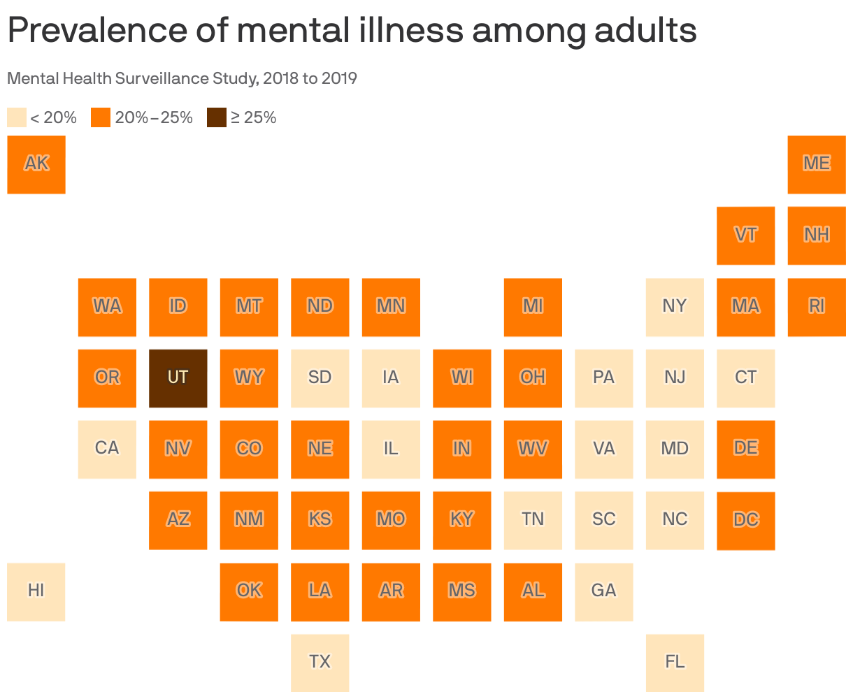 mental-health-issues-affect-nearly-1-in-4-ohio-adults-axios-columbus