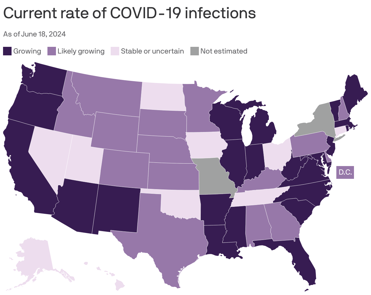 😷 COVID is on the rise in Oregon (again) - Axios Portland