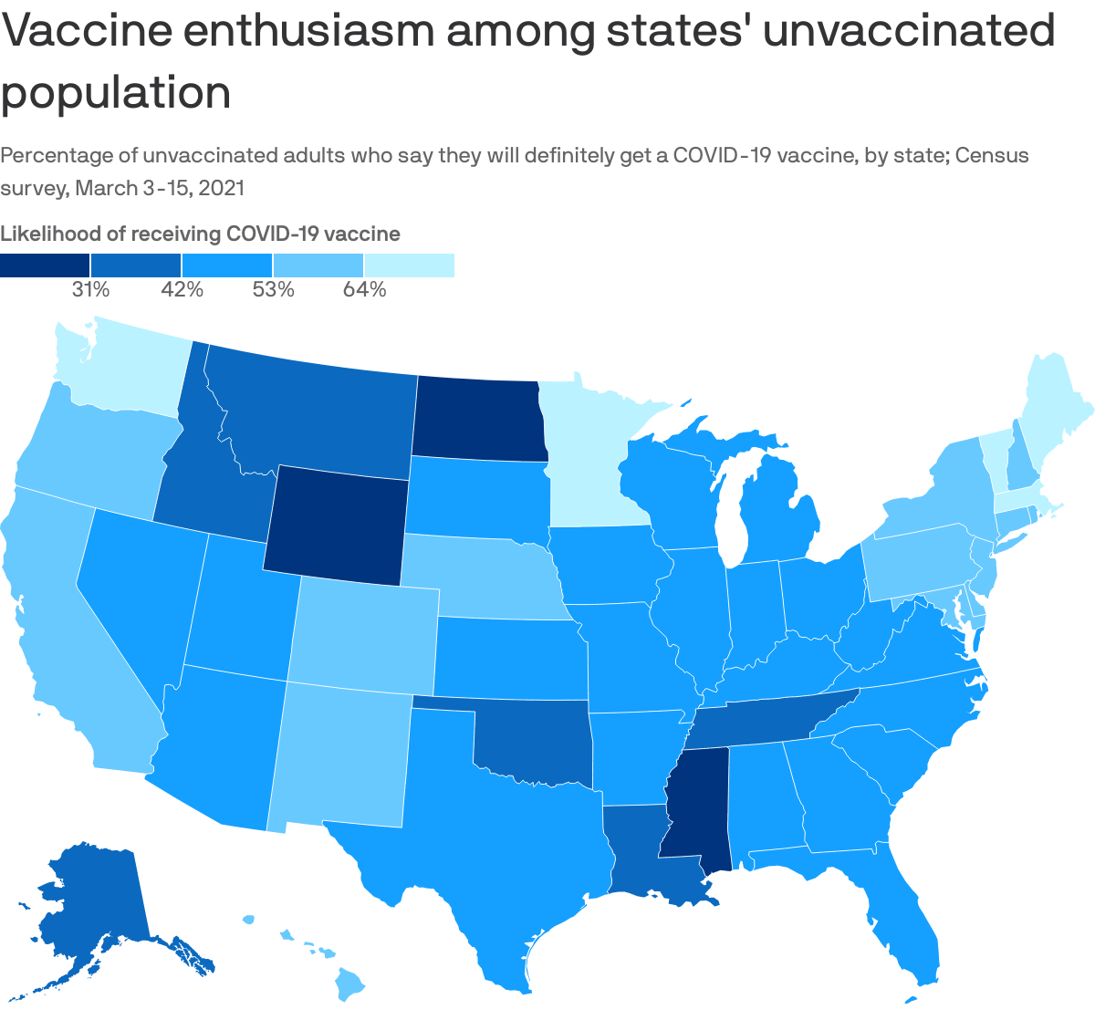 Vaccine enthusiasm among states' unvaccinated population