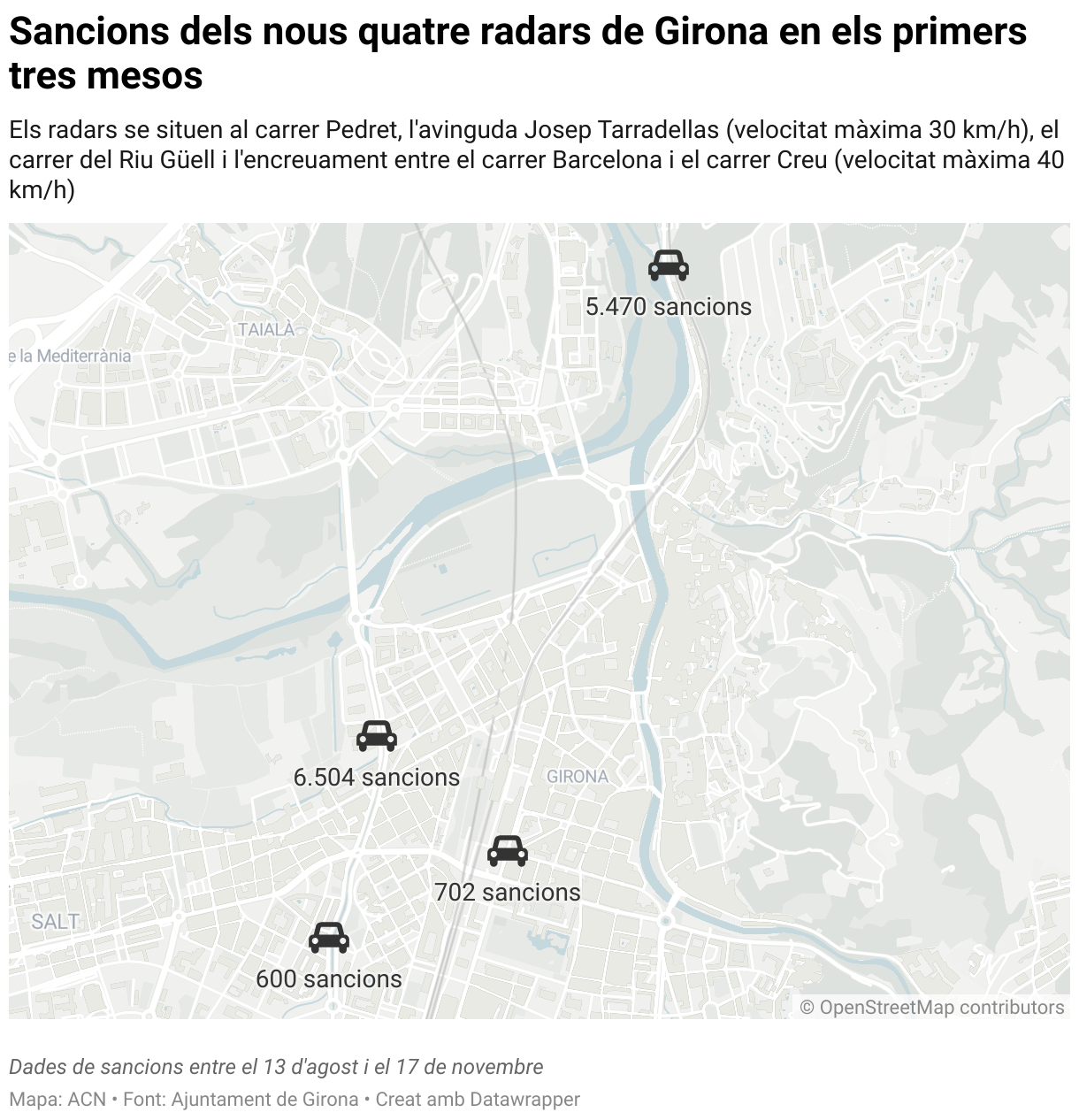 Sancions dels nous quatre radars de Girona en els primers tres mesos (Locator map)