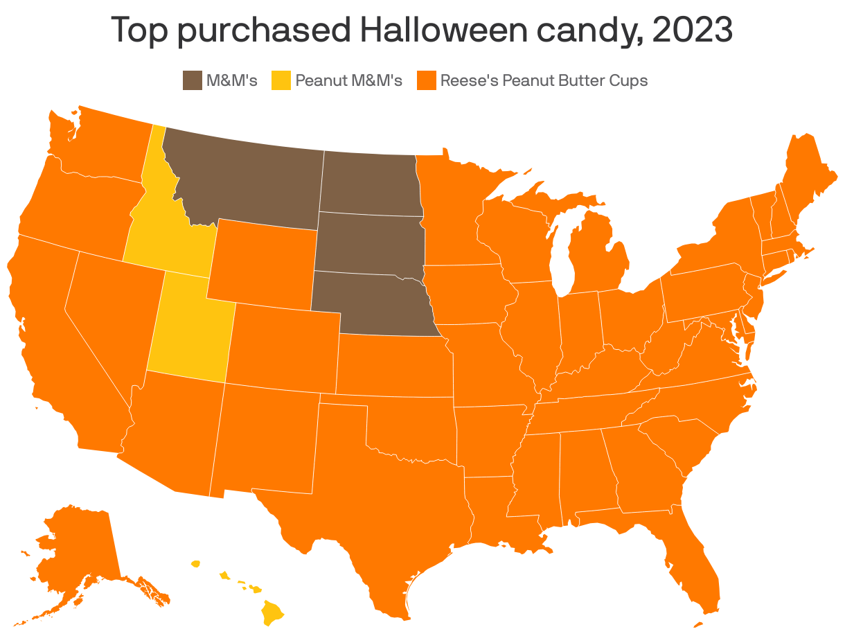 Ranked Ohio's most purchased Halloween candies Axios Cleveland