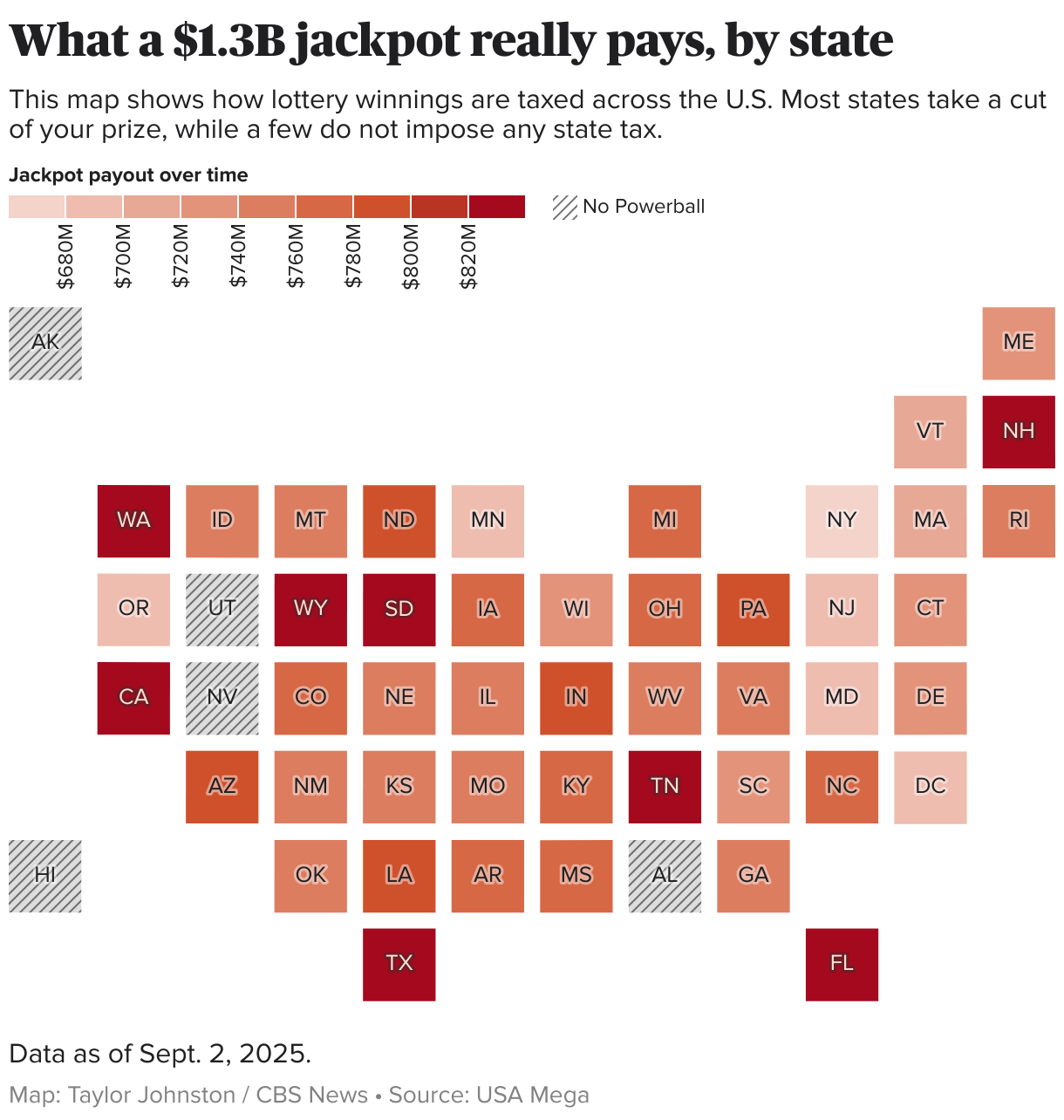 What a $1.3B jackpot really pays, by state (Choropleth map)