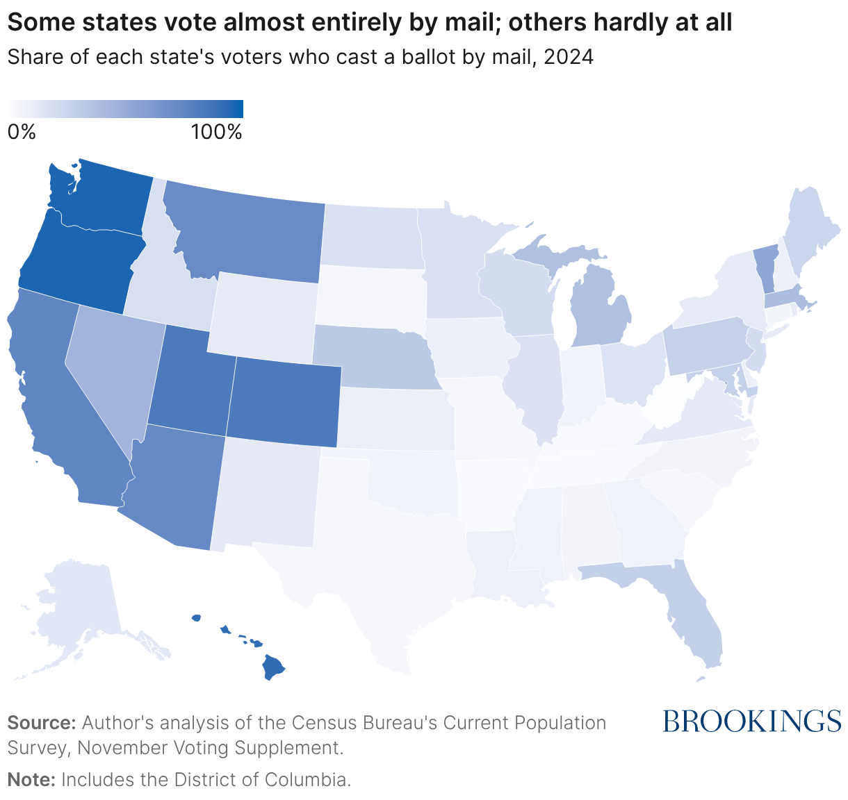 Some states vote almost entirely by mail; others hardly at all (Choropleth map)