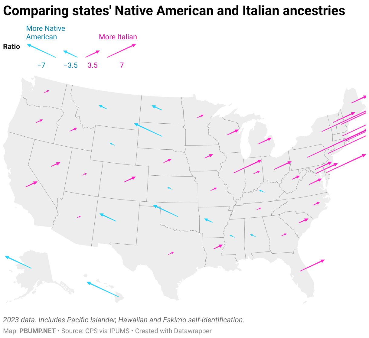 Comparing states' Native American and Italian ancestries (Symbol map)