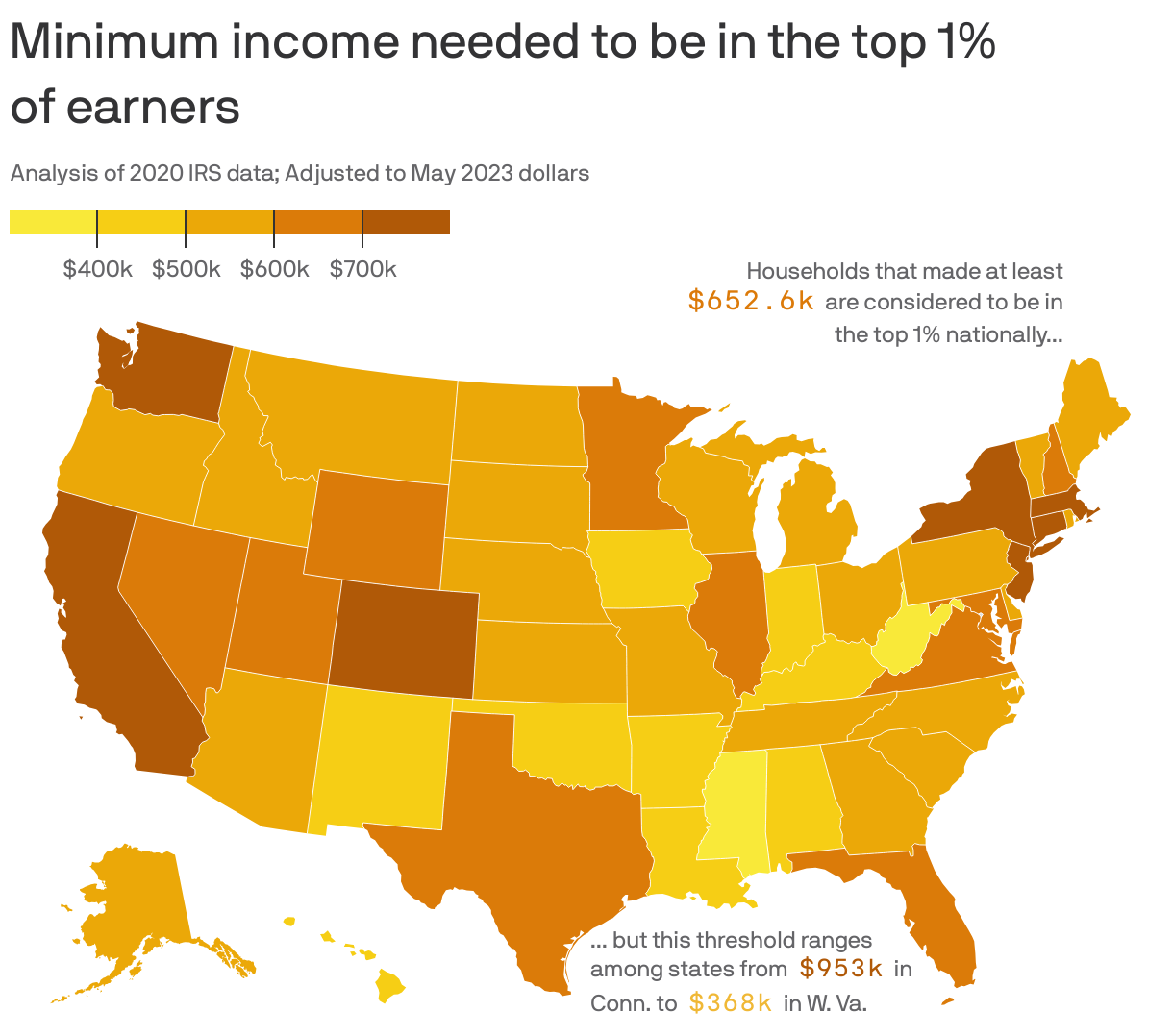 Minimum income needed to be in the top 1%<br> of earners
