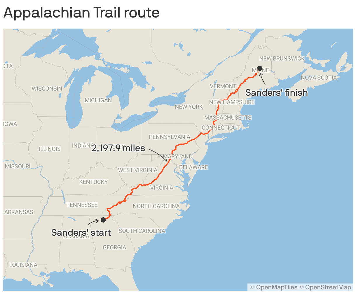 Map of the eastern U.S. showing the Appalachian Trail in red, running 2,197.9 miles from a start point in northern Georgia to a finish in Maine.
