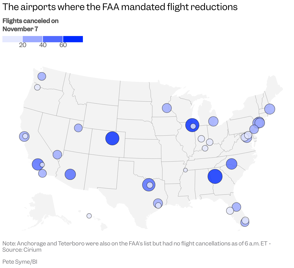 A map of the US with airports represented by bubbles of varying sizes and color depending on how many flight cancellations there were on November 7