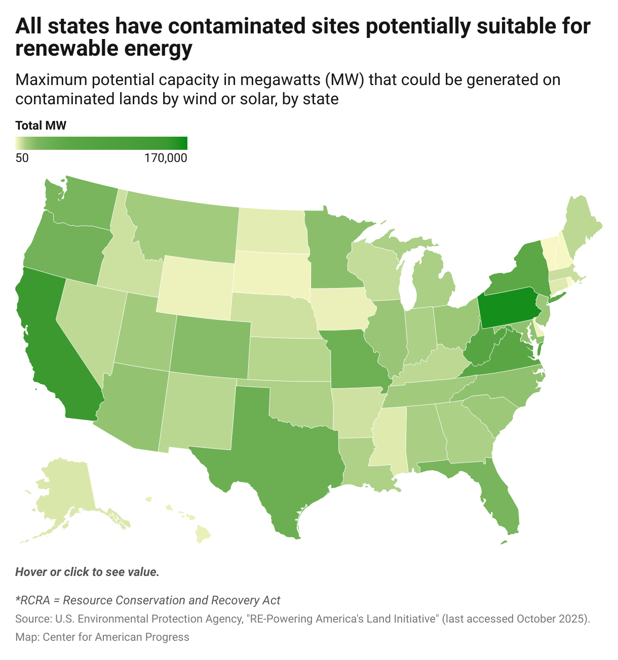 Map showing how much screened potential capacity is available in each state. Bars are divided and colored by land type (landfills, mines, brownfields, land set aside by the Resource Conservation and Recovery Act, and Superfund).