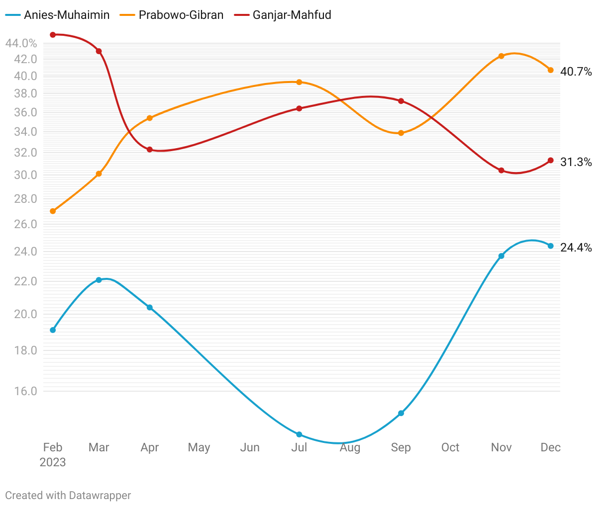 fallback image