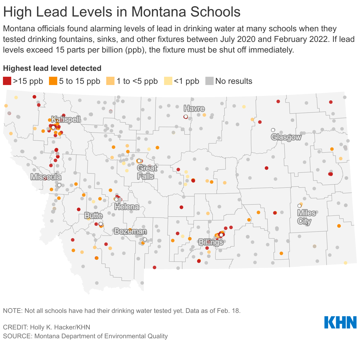 High Lead Levels in Montana Schools