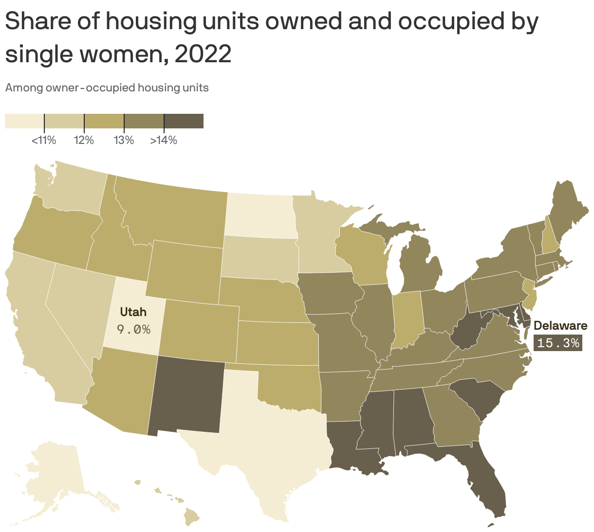 Share of housing units owned and occupied by single women, 2022