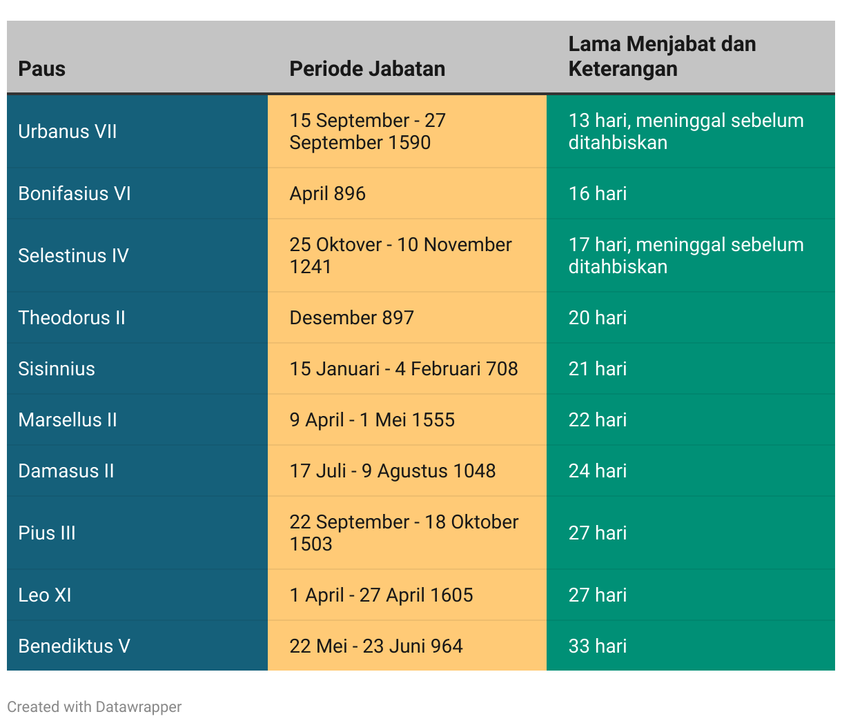 fallback image