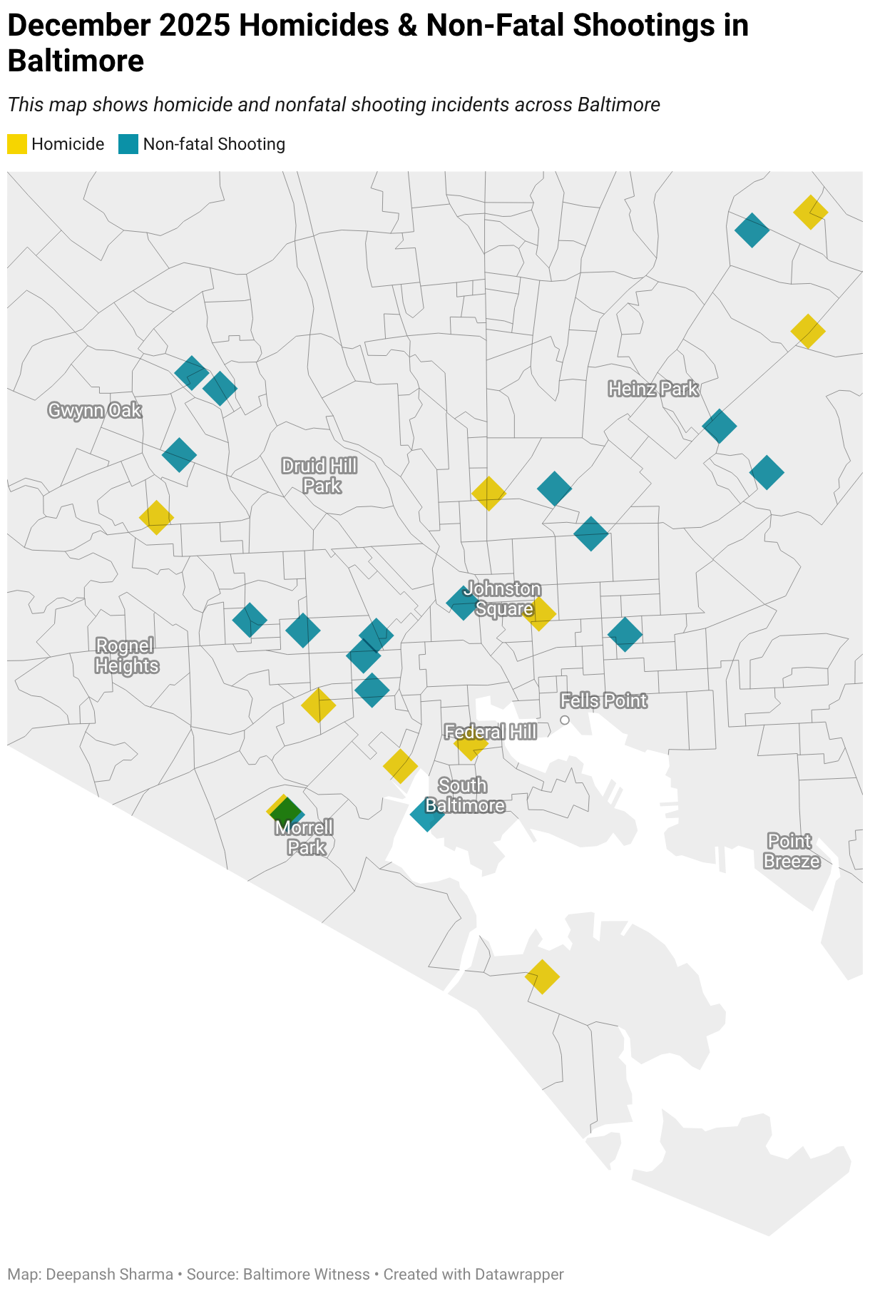 December 2025 Homicides &amp; Non-Fatal Shootings in Baltimore (Symbol map)