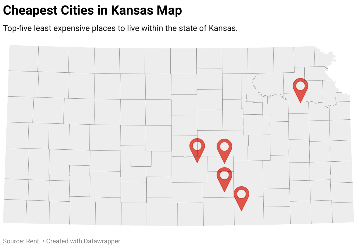 Cheapest Places to Live in Kansas