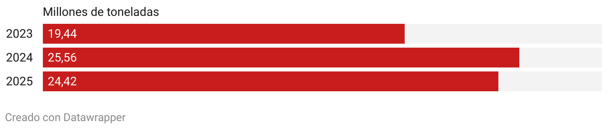 fallback image