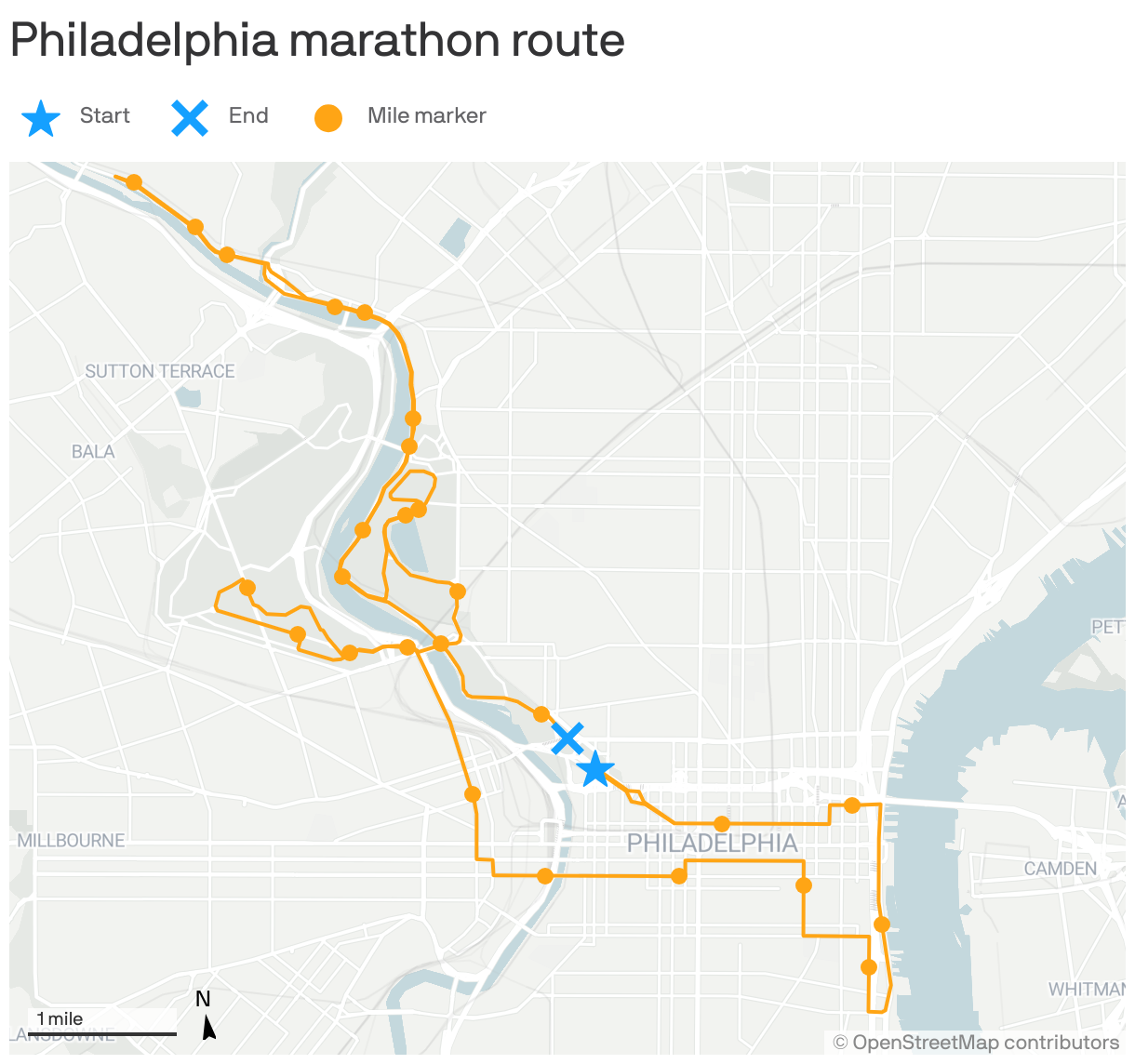 Philadelphia marathon route