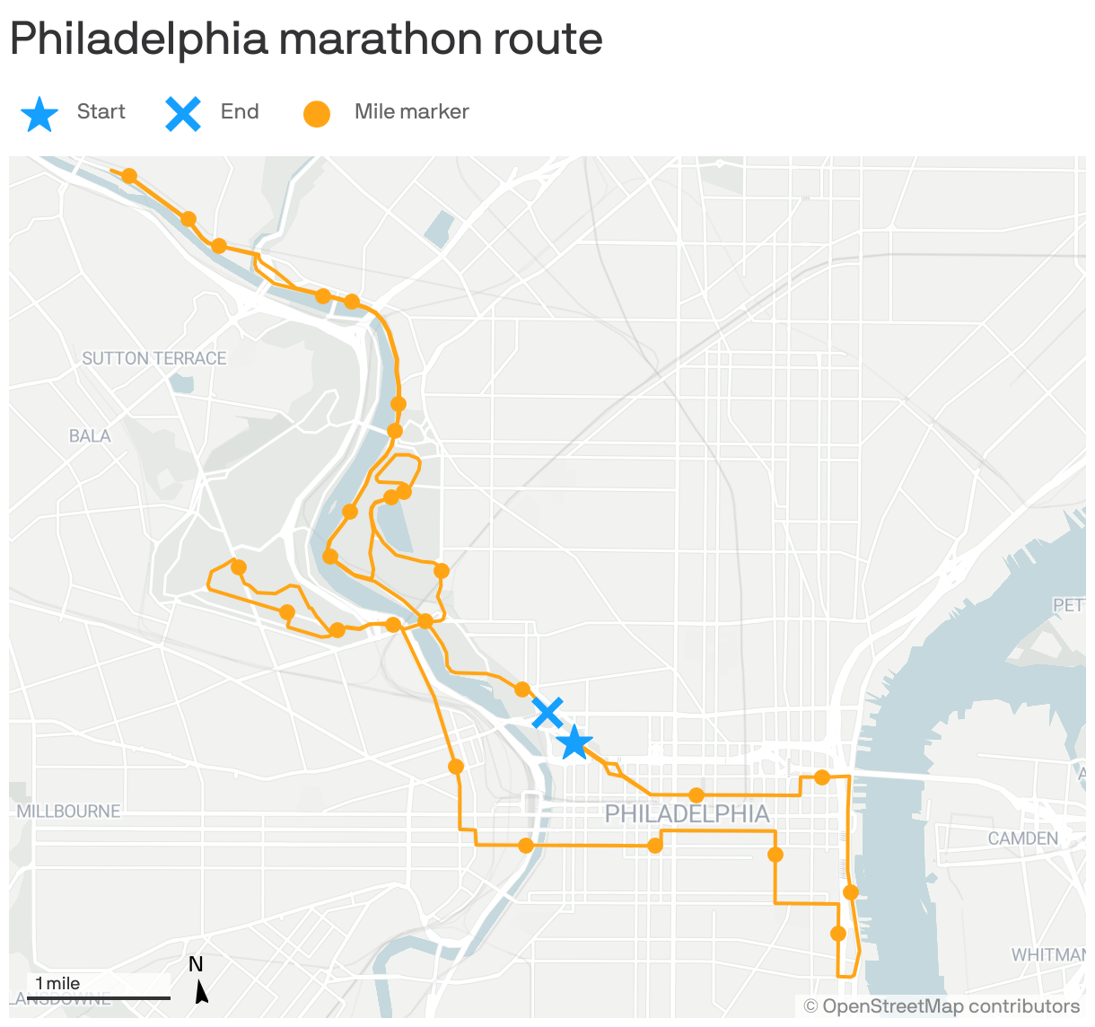 Philadelphia Marathon Guide Route and road closures Axios Philadelphia