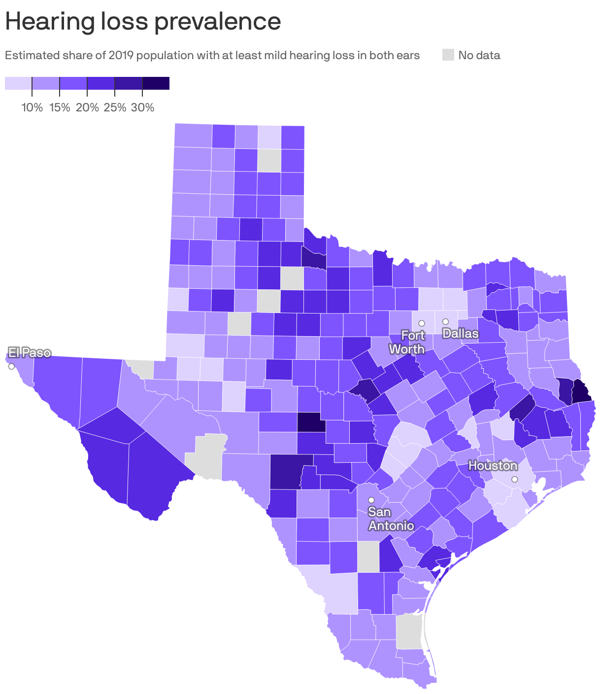 Hearing loss prevalence