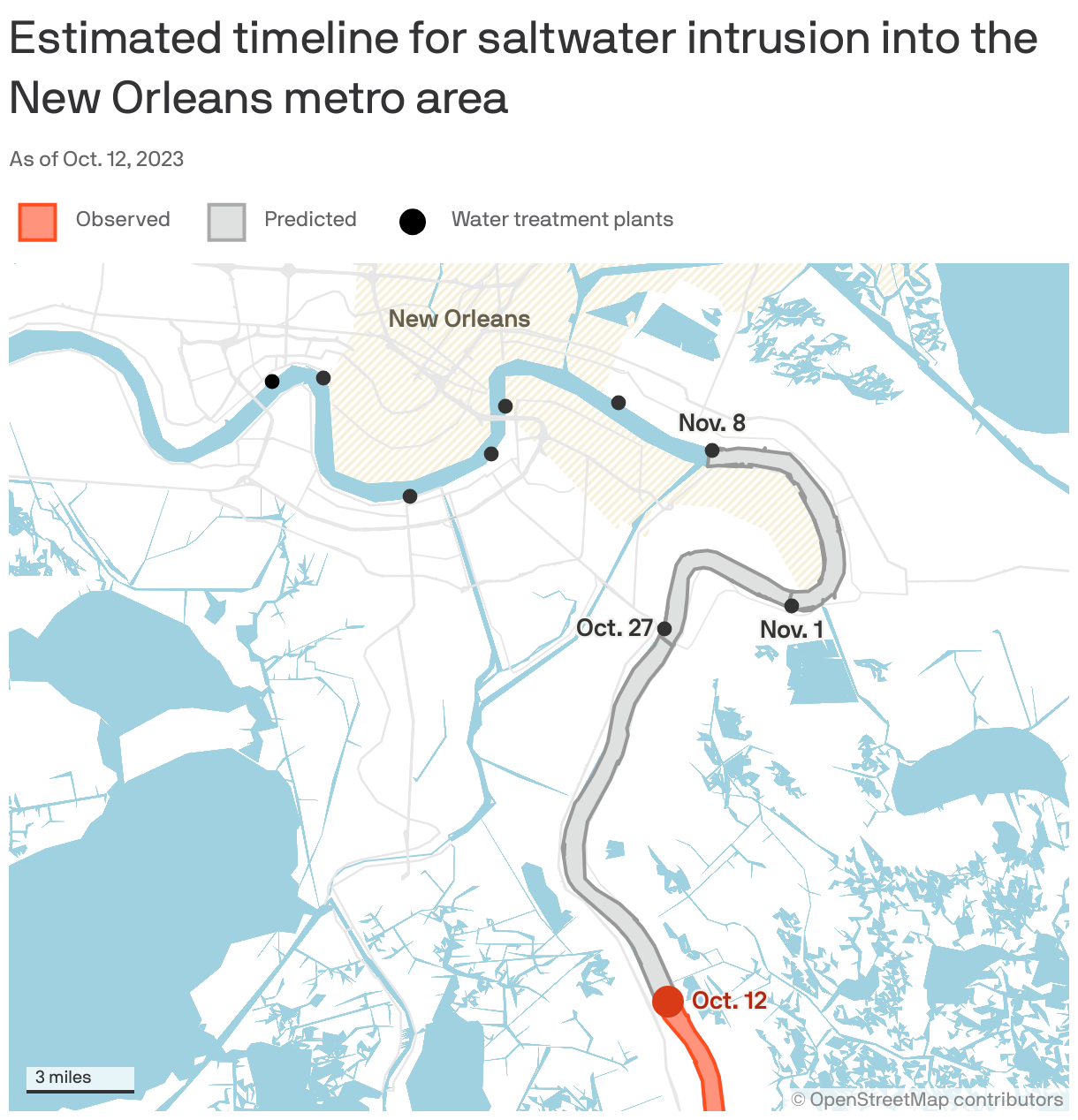 Estimated timeline for saltwater intrusion into the New Orleans metro area