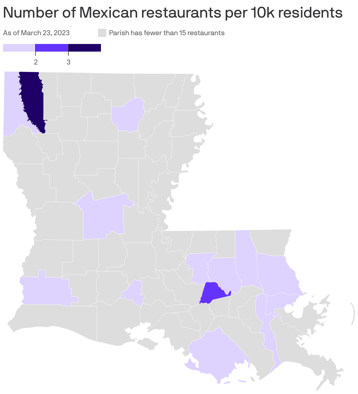A map of Louisiana showing the number of Mexican restaurants per 10,000 residents, by county, as of March 23, 2023. Counties with fewer than 15 restaurants total are not shown.
