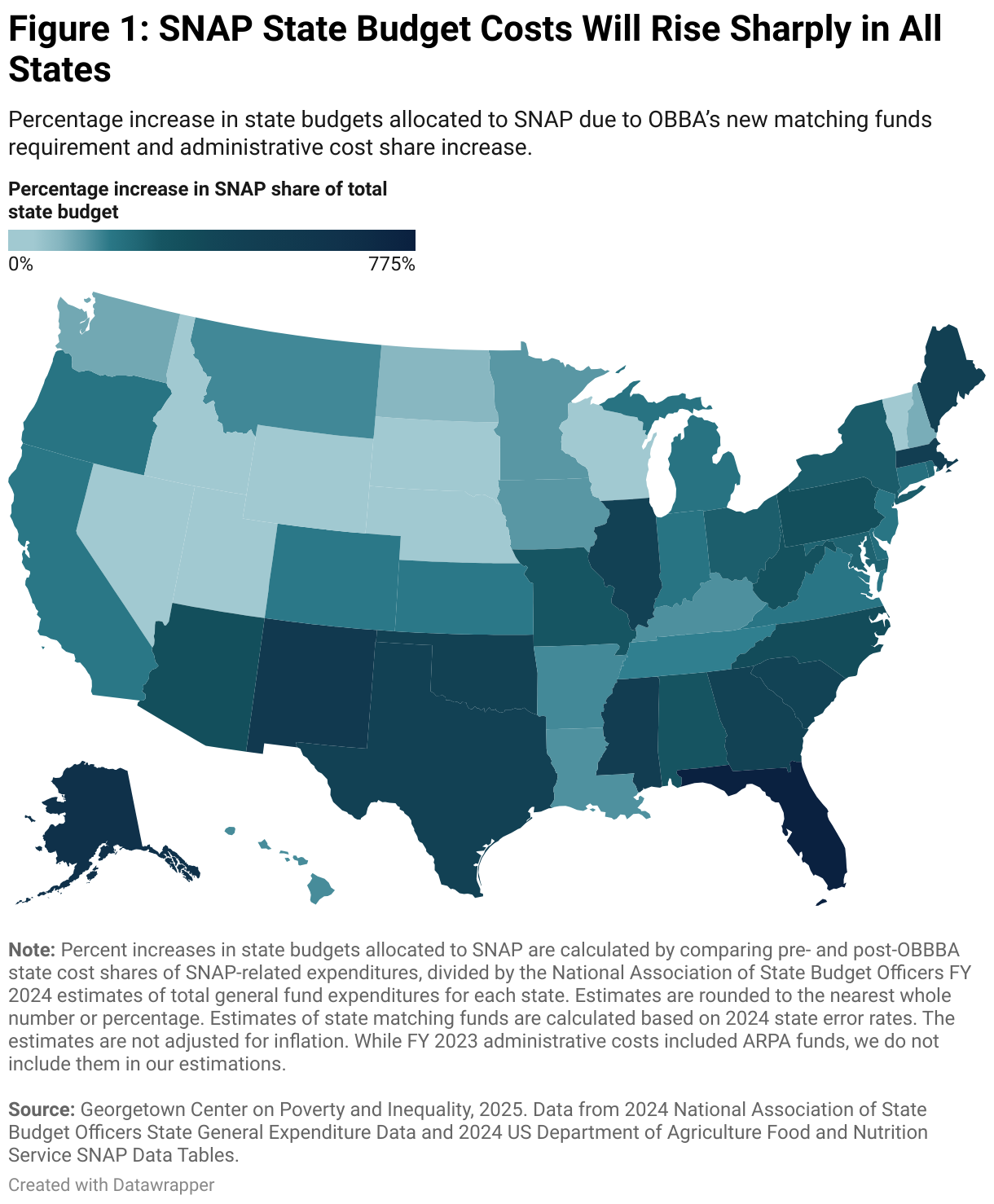 Figure 1: SNAP State Budget Costs Will Rise Sharply in All States (Choropleth map)