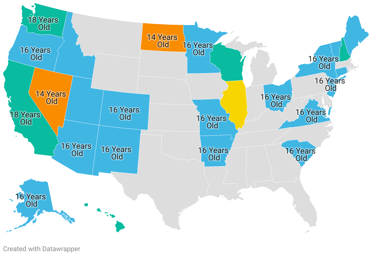 Minimum Working Age By State 2024