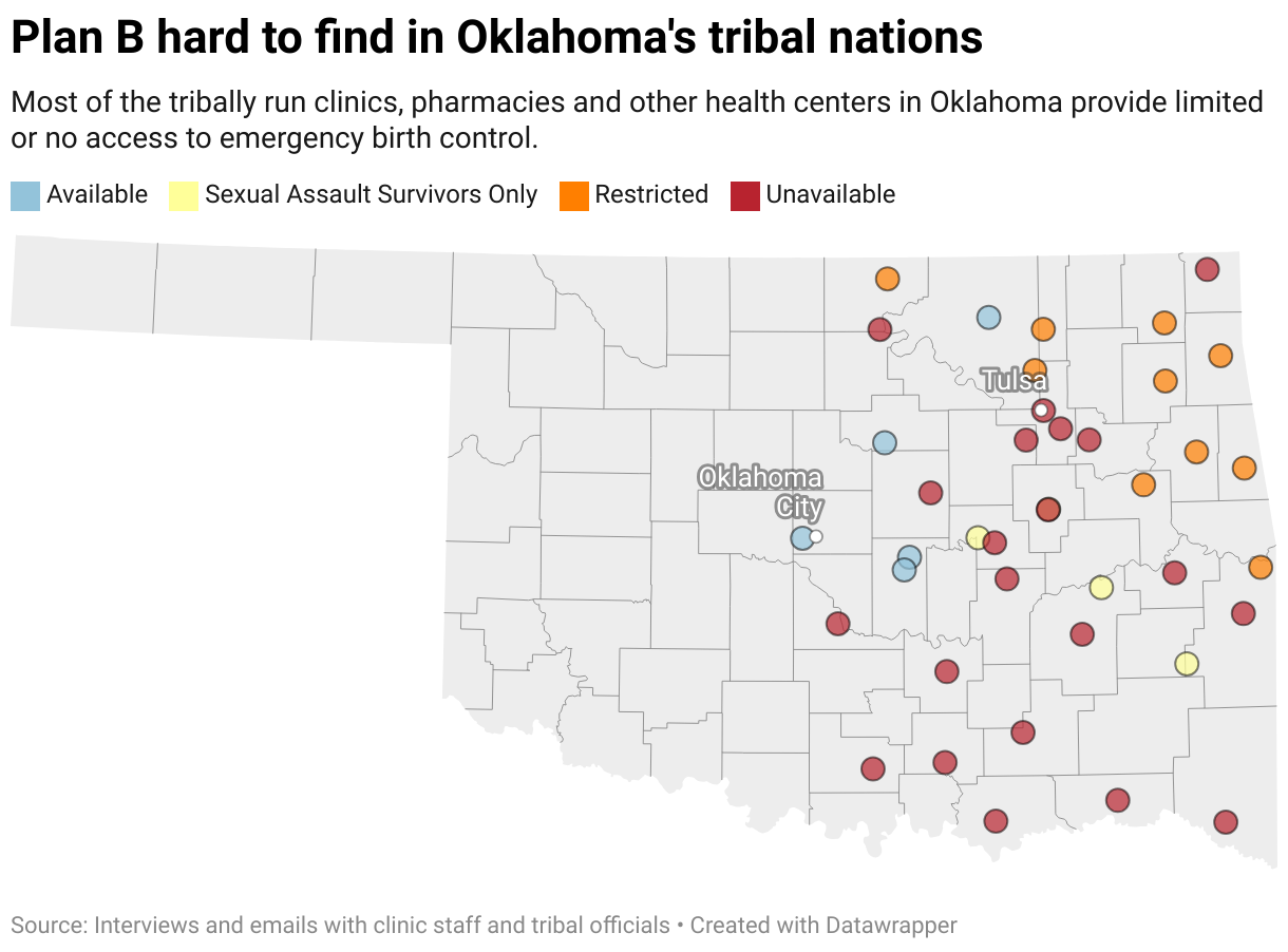 Forty colored dots representing tribally run clinics are laid over a map of Oklahoma. They are clustered in the eastern portion of the state. Five of the dots are blue, noting clinics where Plan B is available.