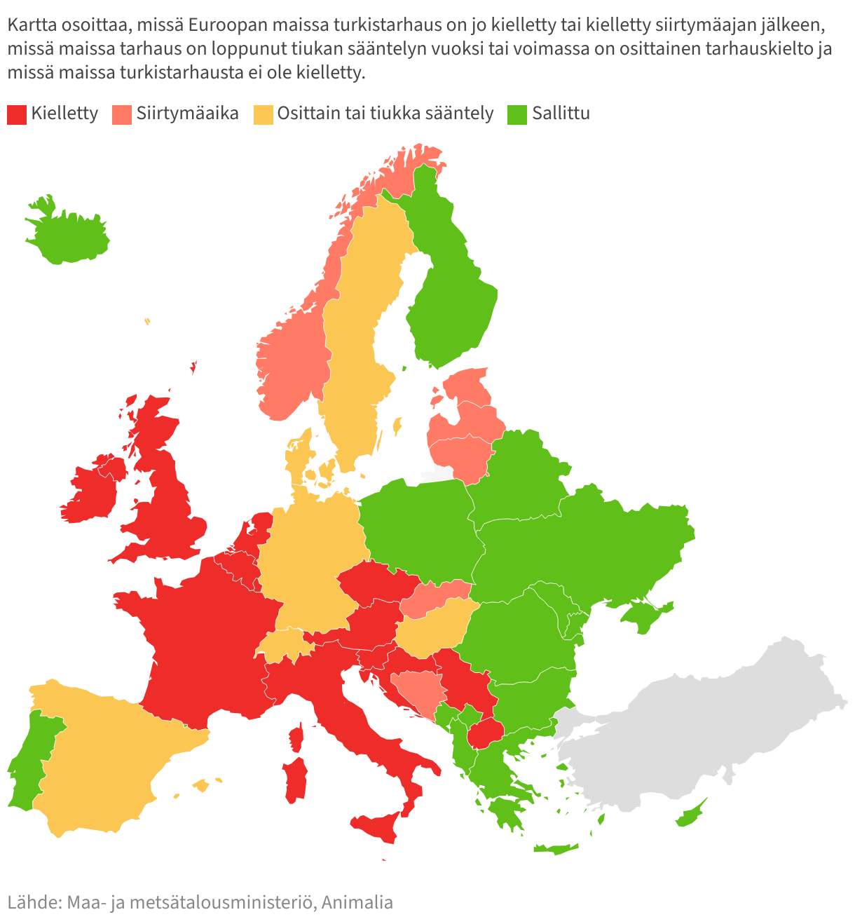 Euroopassa on noin 20 maata, joissa turkistarhaus on kielletty, kuten Iso-Britannia, Ranska ja Italia ja siirtymäajalla kaikki Baltian maat. Lisäksi joissain maissa on voimassa osittainen tarhauskielto tai tarhaaminen on käytännössä loppunut (kuten Saksassa ja Sveitsissä). Suomen lisäksi tarhaus on sallittu useissa Itä-Euroopan maassa.