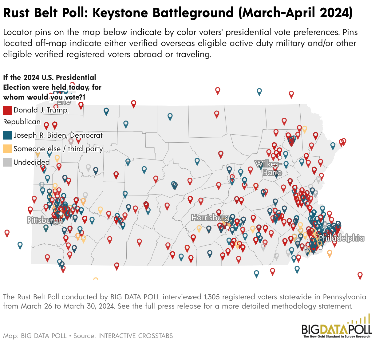 Rust Belt Poll: Keystone Battleground (March-April 2024)