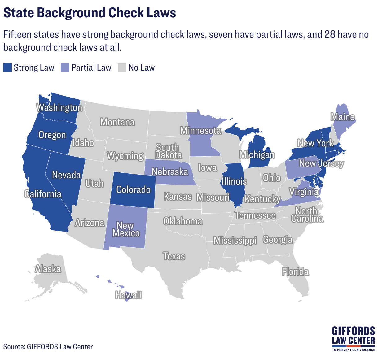 State Background Check Laws (Choropleth map)