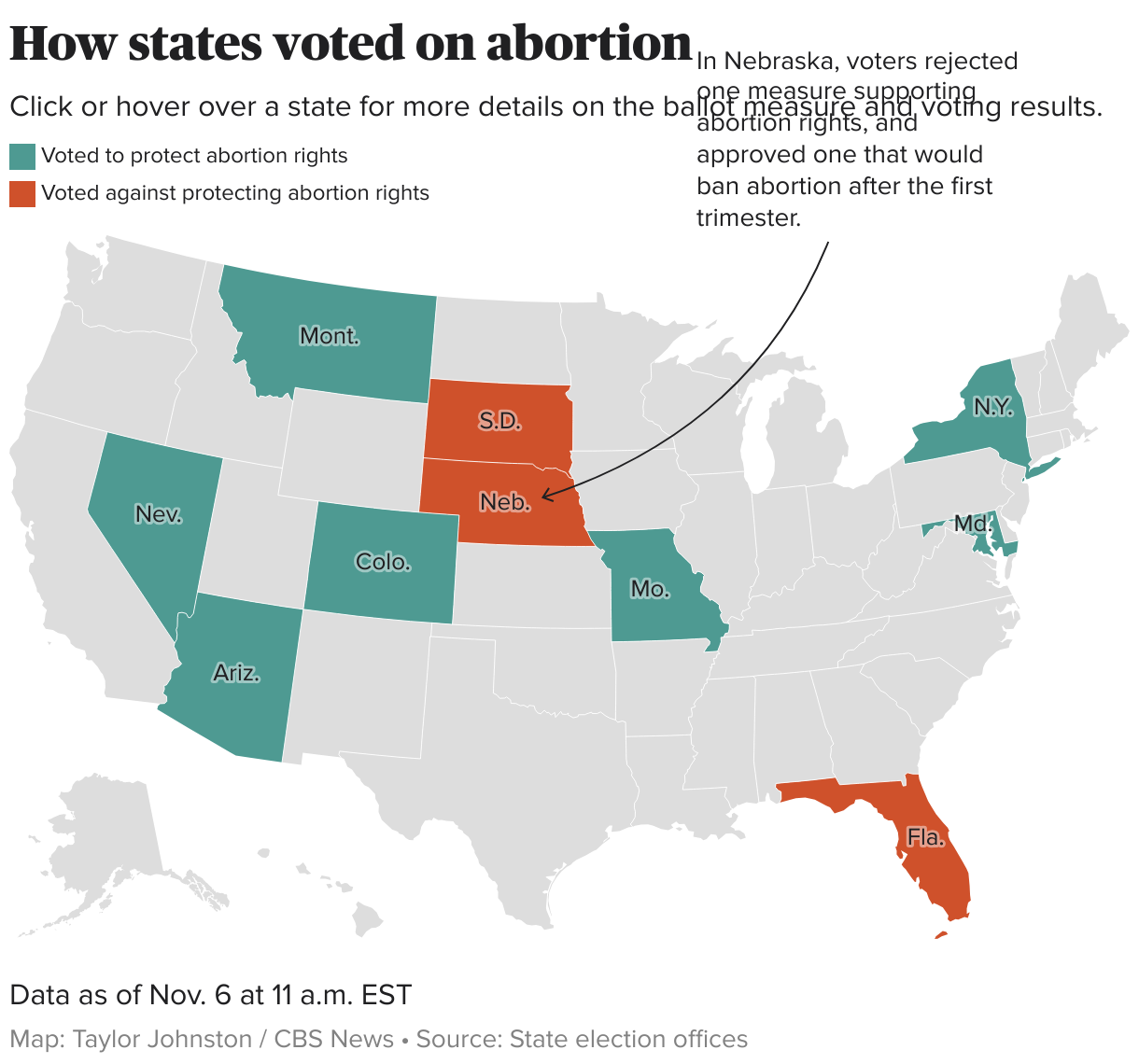 U.S. map showing how states voted in the 2024 election where abortion was on the ballot.