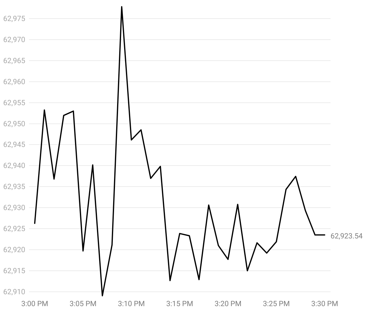 fallback image