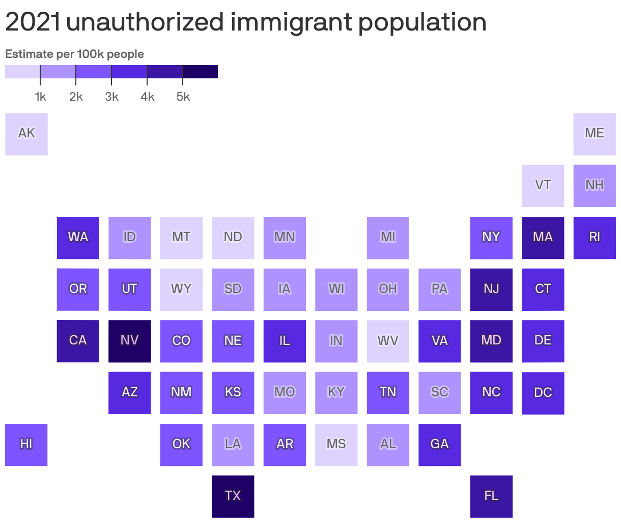 2021 unauthorized immigrant population