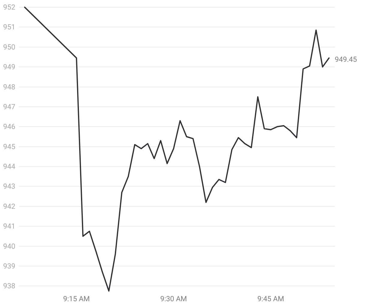 fallback image