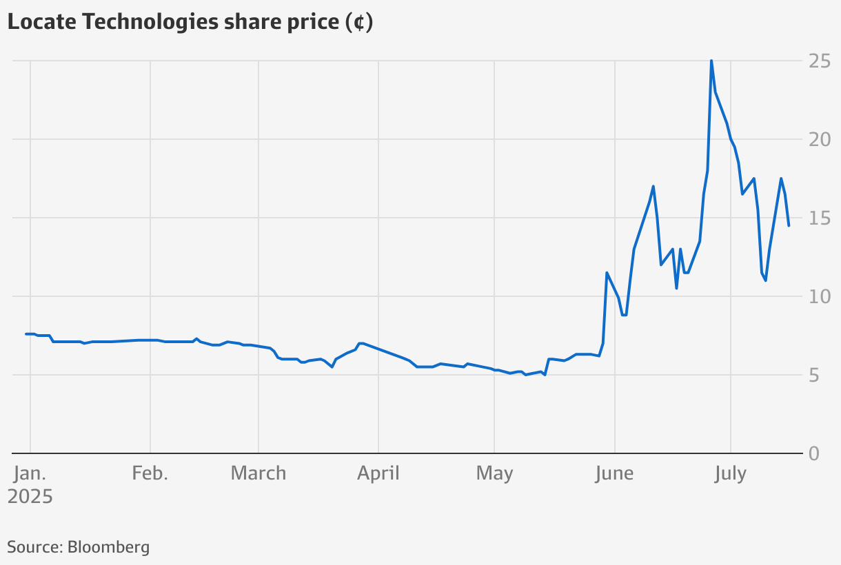 Bitcoin price: Locate Technologies shares surge as bitcoin hits record