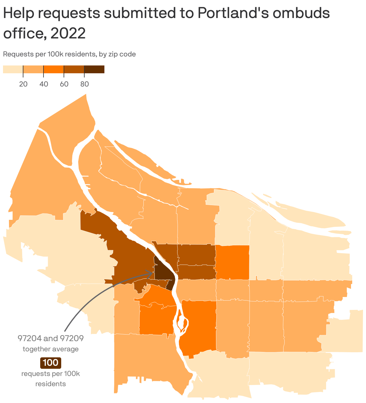 Help requests submitted to Portland's ombuds office, 2022