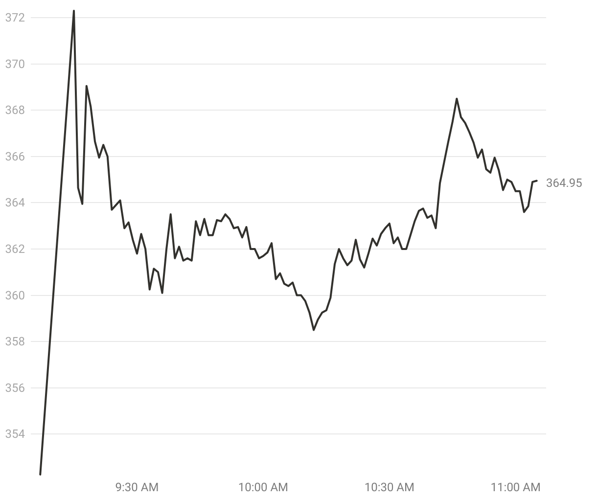 fallback image