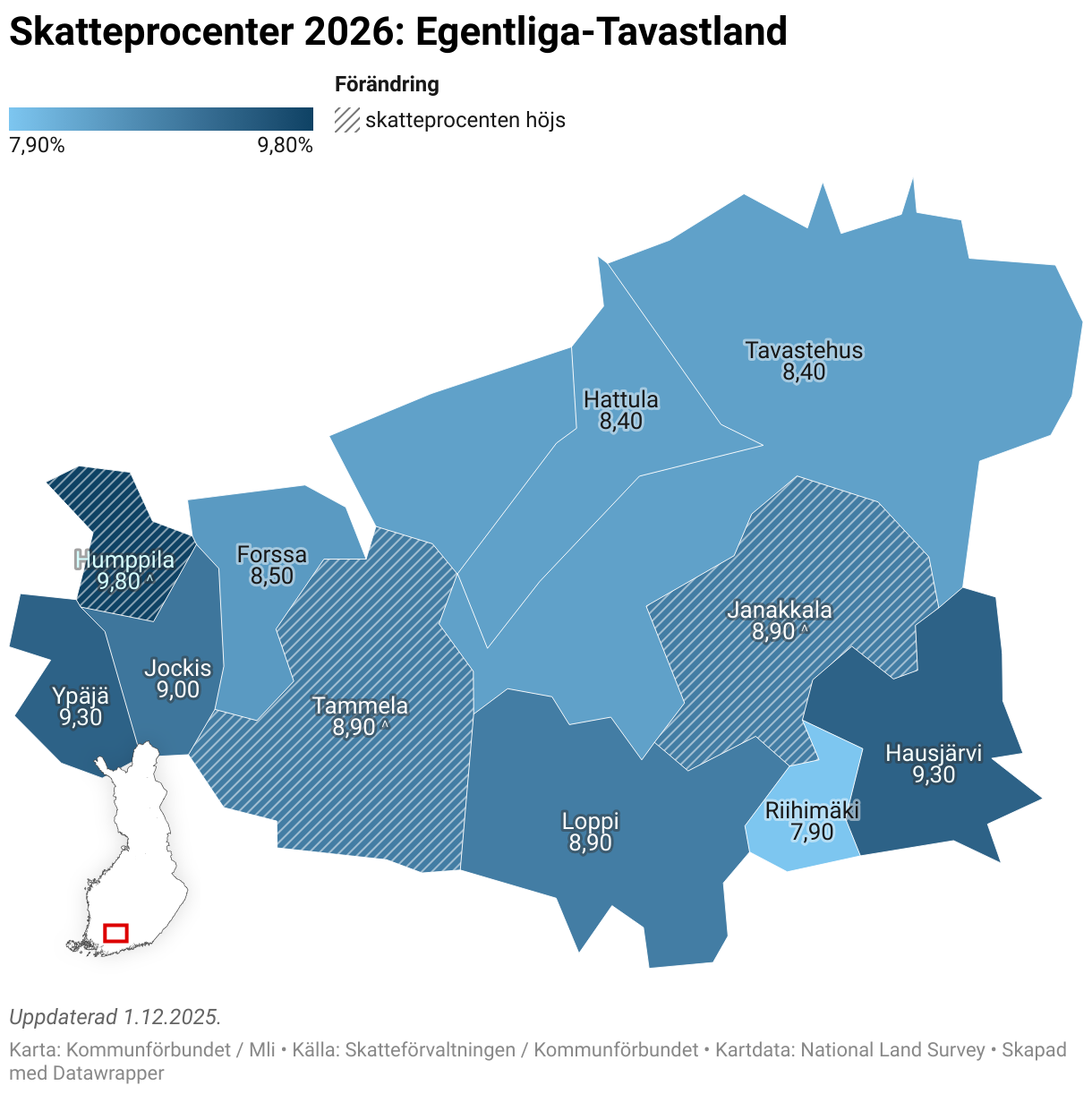 Skatteprocenter 2026: Egentliga-Tavastland (Choropleth map)