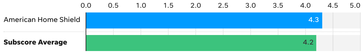 fallback image